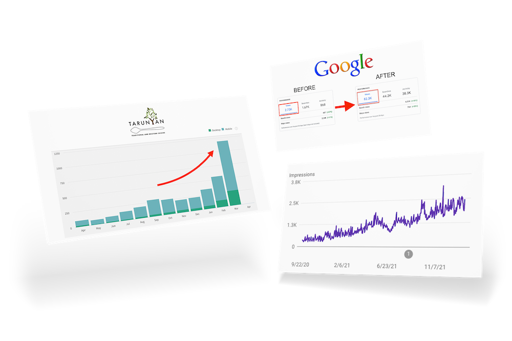 Virtual-360-gallery-results-before-after